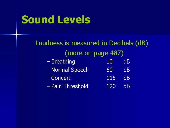 Sound Levels Loudness is measured in Decibels (d. B) (more on page 487) –