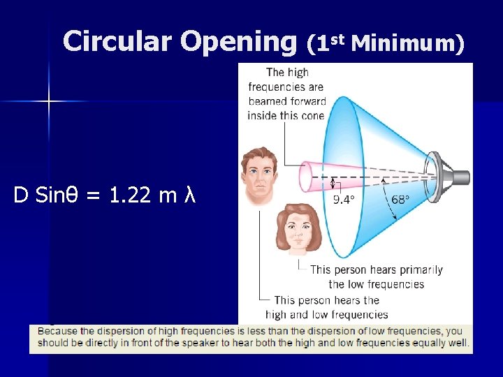 Circular Opening (1 st Minimum) D Sinθ = 1. 22 m λ 