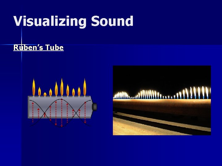 Visualizing Sound Ruben’s Tube 