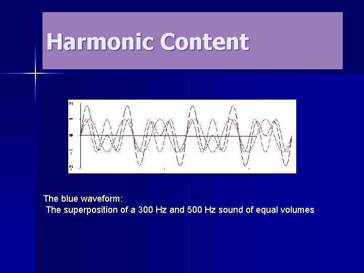 Harmonic Content The blue waveform: The superposition of a 300 Hz and 500 Hz