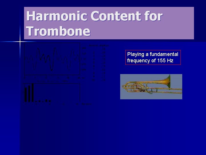 Harmonic Content for Trombone Playing a fundamental frequency of 155 Hz 
