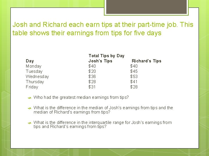Josh and Richard each earn tips at their part-time job. This table shows their