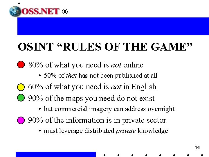 ® OSINT “RULES OF THE GAME” 80% of what you need is not online