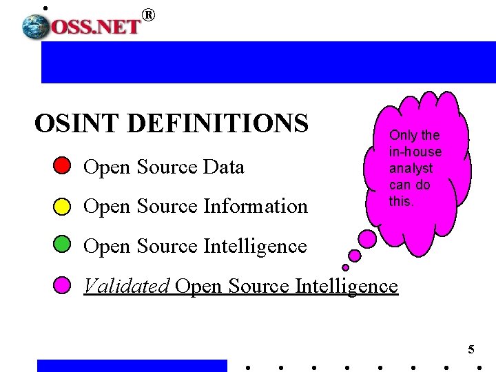 ® OSINT DEFINITIONS Open Source Data Open Source Information Only the in-house analyst can