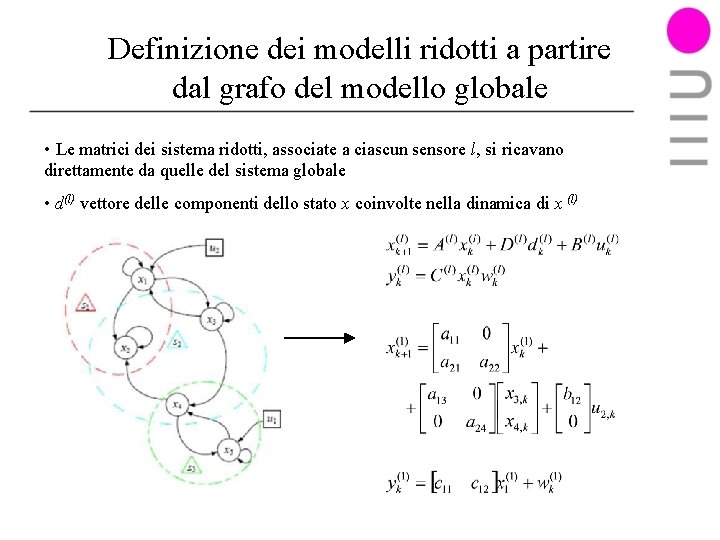 Definizione dei modelli ridotti a partire dal grafo del modello globale • Le matrici