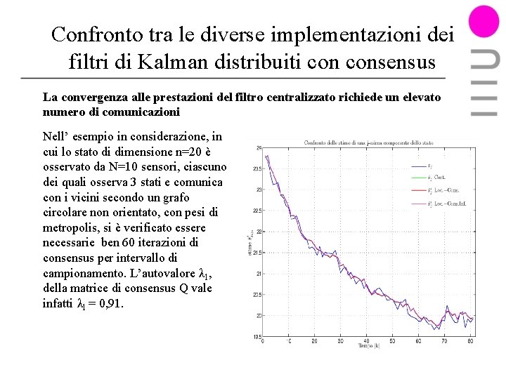 Confronto tra le diverse implementazioni dei filtri di Kalman distribuiti consensus La convergenza alle