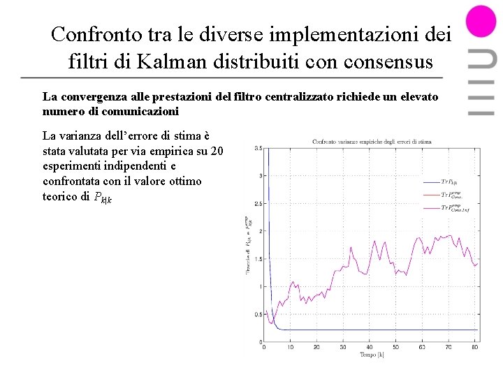 Confronto tra le diverse implementazioni dei filtri di Kalman distribuiti consensus La convergenza alle