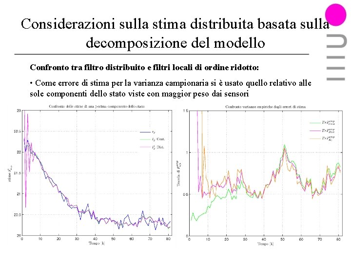 Considerazioni sulla stima distribuita basata sulla decomposizione del modello Confronto tra filtro distribuito e