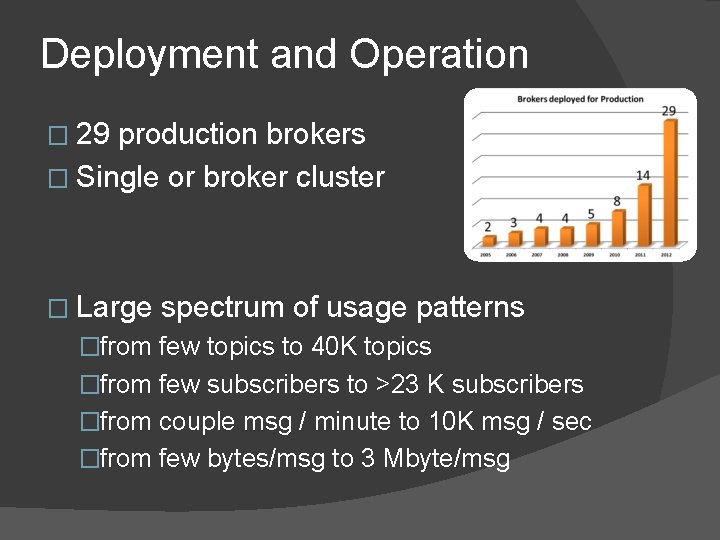 Deployment and Operation � 29 production brokers � Single or broker cluster � Large