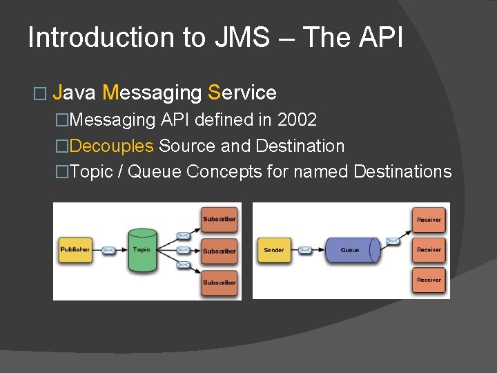 Introduction to JMS – The API � Java Messaging Service �Messaging API defined in