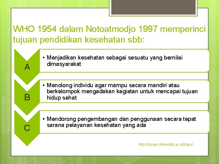 WHO 1954 dalam Notoatmodjo 1997 memperinci tujuan pendidikan kesehatan sbb: A B C •