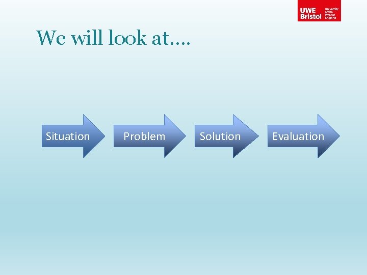 We will look at…. Situation Problem Solution Evaluation 