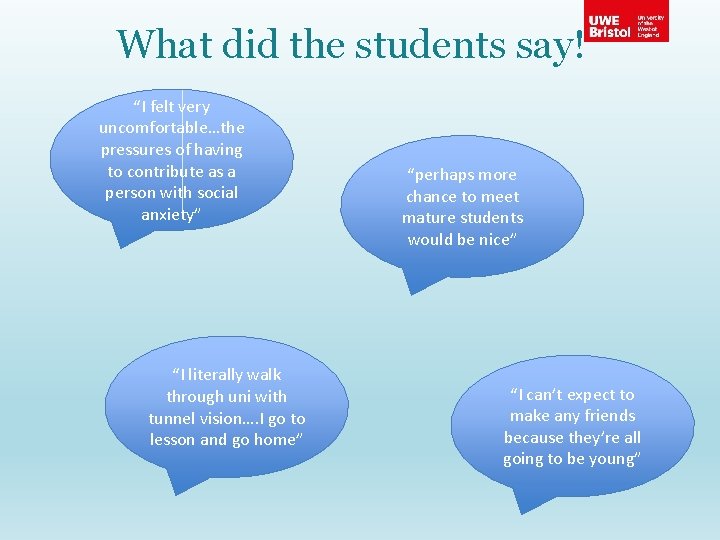 What did the students say! “I felt very uncomfortable…the pressures of having to contribute