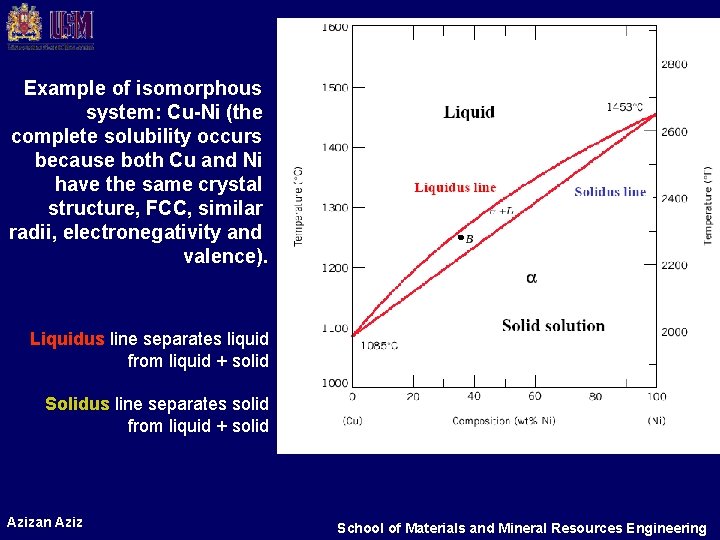 Example of isomorphous system: Cu-Ni (the complete solubility occurs because both Cu and Ni