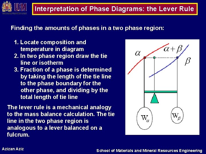 Interpretation of Phase Diagrams: the Lever Rule Finding the amounts of phases in a