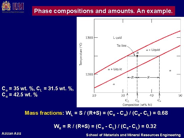 Phase compositions and amounts. An example. Co = 35 wt. %, CL = 31.