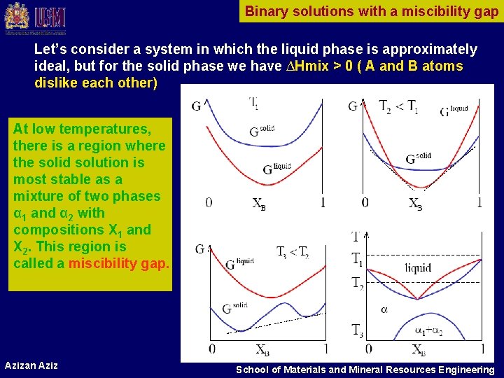 Binary solutions with a miscibility gap Let’s consider a system in which the liquid