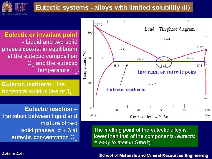 Eutectic systems - alloys with limited solubility (II) Eutectic or invariant point - Liquid