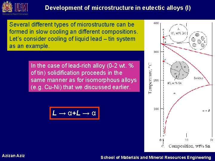 Development of microstructure in eutectic alloys (I) Several different types of microstructure can be