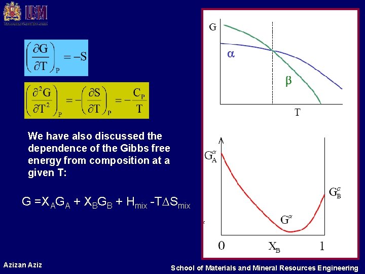 We have also discussed the dependence of the Gibbs free energy from composition at