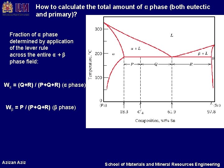 How to calculate the total amount of α phase (both eutectic and primary)? Fraction