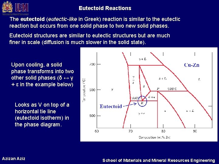 Eutectoid Reactions The eutectoid (eutectic-like in Greek) reaction is similar to the eutectic reaction