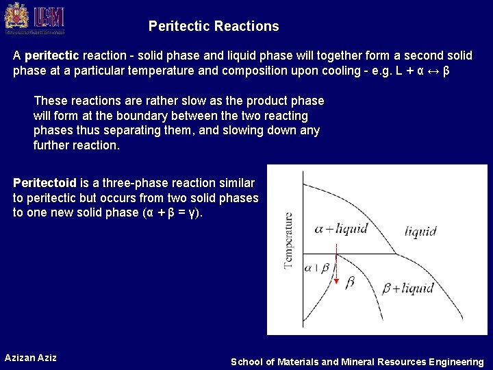 Peritectic Reactions A peritectic reaction - solid phase and liquid phase will together form Peritectic Reactions A peritectic reaction - solid phase and liquid phase will together form
