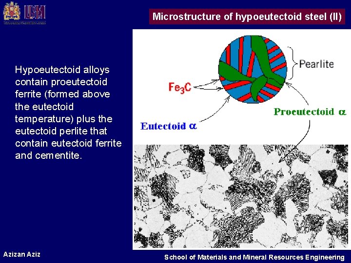 Microstructure of hypoeutectoid steel (II) Hypoeutectoid alloys contain proeutectoid ferrite (formed above the eutectoid