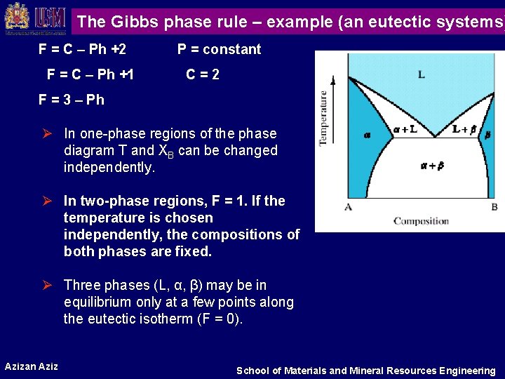 The Gibbs phase rule – example (an eutectic systems) F = C – Ph