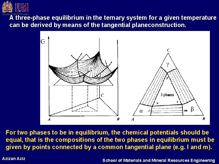 A three-phase equilibrium in the ternary system for a given temperature can be derived A three-phase equilibrium in the ternary system for a given temperature can be derived