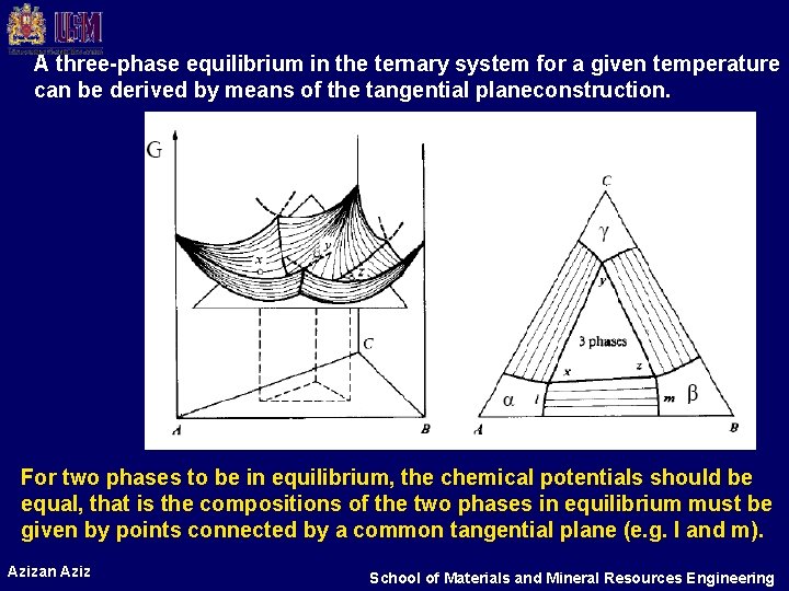 A three-phase equilibrium in the ternary system for a given temperature can be derived