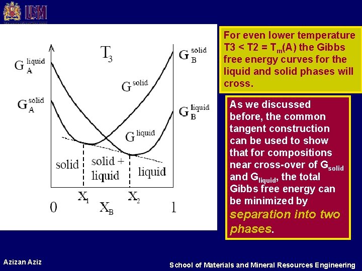 For even lower temperature T 3 < T 2 = Tm(A) the Gibbs free For even lower temperature T 3 < T 2 = Tm(A) the Gibbs free