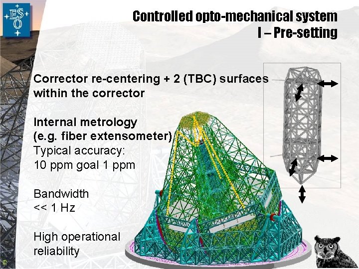 Controlled opto-mechanical system I – Pre-setting Corrector re-centering + 2 (TBC) surfaces within the