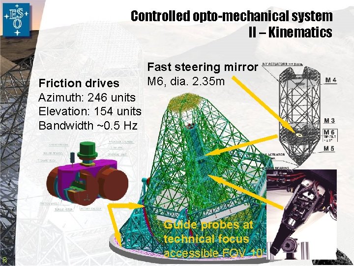 Controlled opto-mechanical system II – Kinematics 20 Friction drives Azimuth: 246 units Elevation: 154