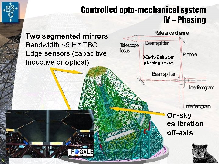 Controlled opto-mechanical system IV – Phasing Two segmented mirrors Bandwidth ~5 Hz TBC Edge