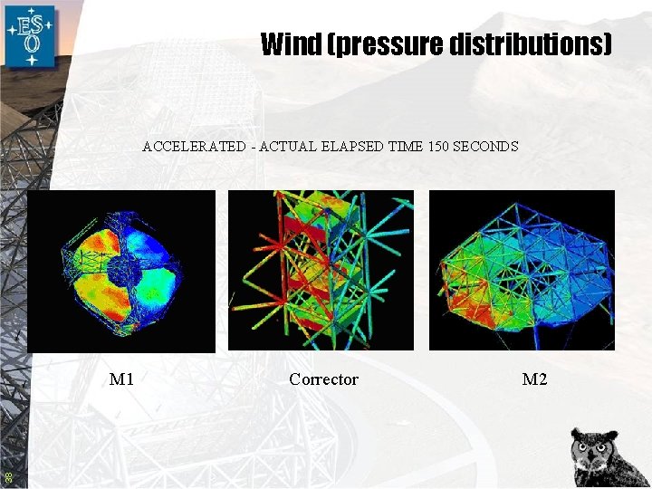 Wind (pressure distributions) ACCELERATED - ACTUAL ELAPSED TIME 150 SECONDS 38 M 1 Corrector