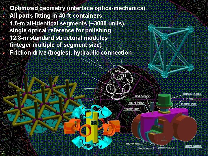 42 Optimized geometry (interface optics-mechanics) All parts fitting in 40 -ft containers 1. 6