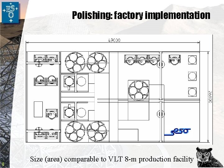 44 Polishing: factory implementation Size (area) comparable to VLT 8 -m production facility 