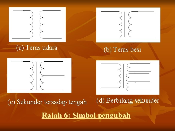 (a) Teras udara (c) Sekunder tersadap tengah (b) Teras besi (d) Berbilang sekunder Rajah