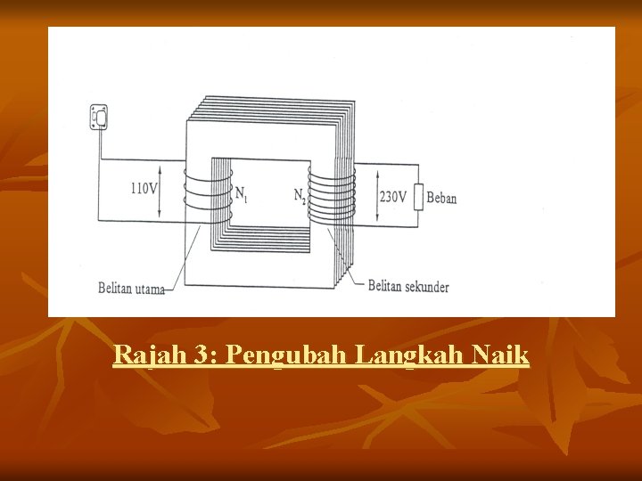 Rajah 3: Pengubah Langkah Naik 