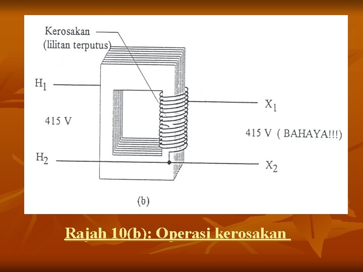 Rajah 10(b): Operasi kerosakan 