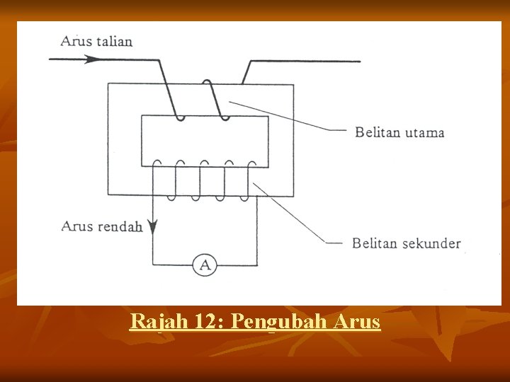 Rajah 12: Pengubah Arus 