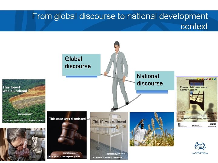 From global discourse to national development context Global discourse National discourse 