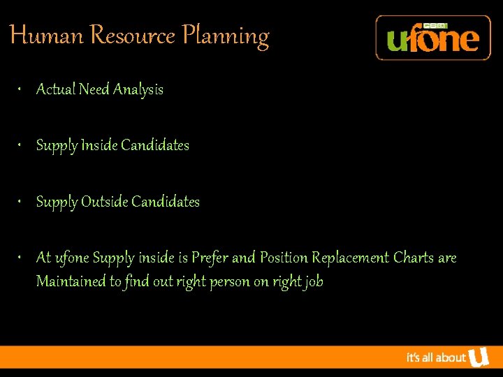Human Resource Planning • Actual Need Analysis • Supply Inside Candidates • Supply Outside