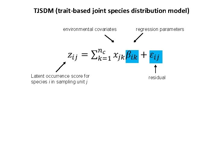 TJSDM (trait-based joint species distribution model) environmental covariates regression parameters Latent occurrence score for