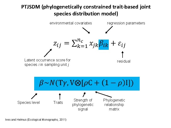 PTJSDM (phylogenetically constrained trait-based joint species distribution model) environmental covariates regression parameters Latent occurrence