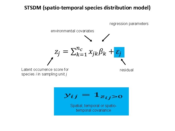 STSDM (spatio-temporal species distribution model) regression parameters environmental covariates Latent occurrence score for species