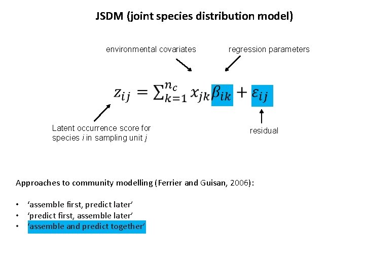 JSDM (joint species distribution model) environmental covariates regression parameters Latent occurrence score for species