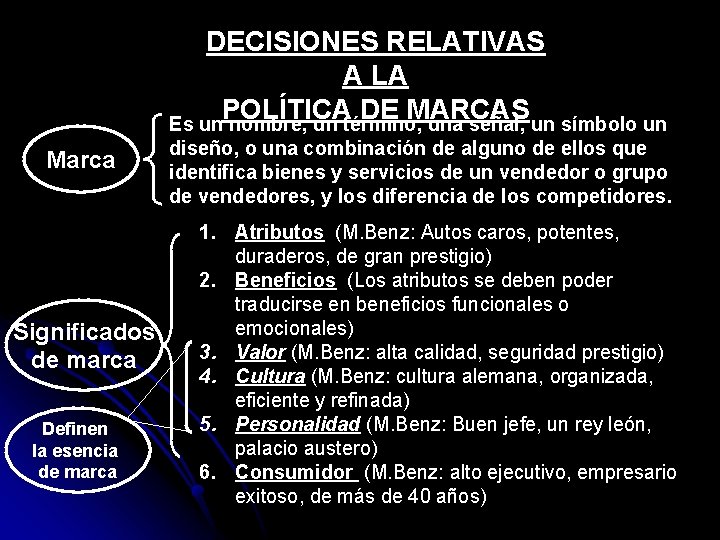 DECISIONES RELATIVAS A LA POLÍTICA DE MARCAS Es un nombre, un término, una señal,