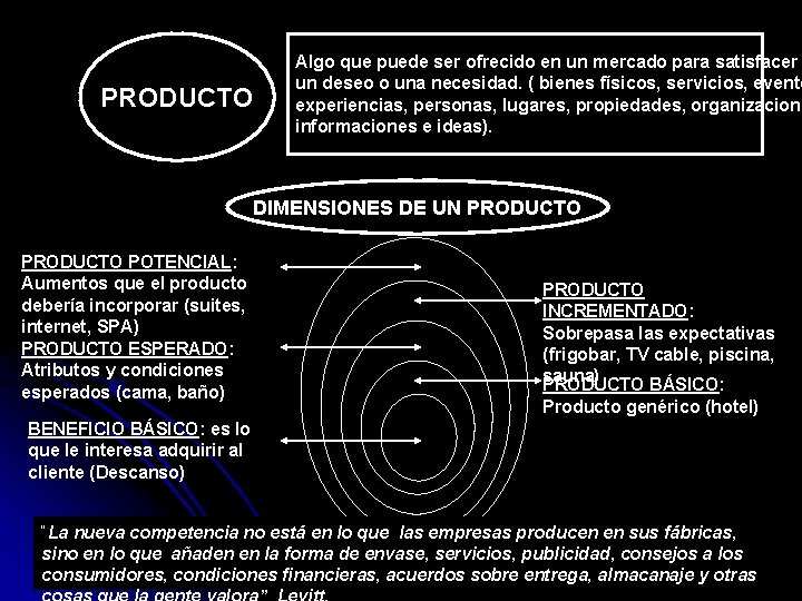 PRODUCTO Algo que puede ser ofrecido en un mercado para satisfacer un deseo o